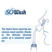 SoWash Testina Hydro Sinus per lavaggio nasale 1 pezzo per SoWash Vortice Idropulsore Dentale Elettrico-Water Powered